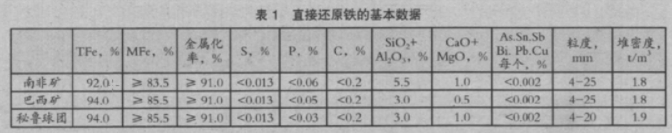 港澳宝典免费资料