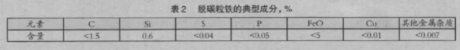 港澳宝典免费资料